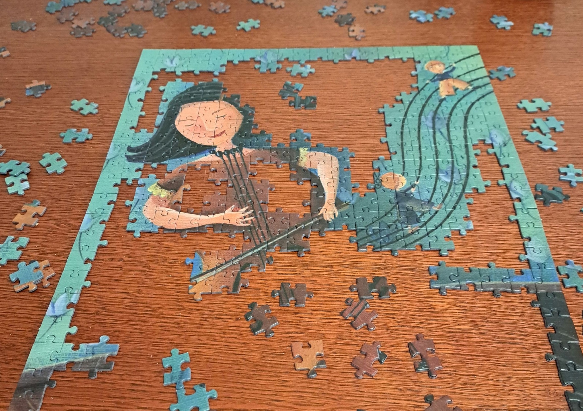 artykuły Co łączy puzzle i kaizen ?